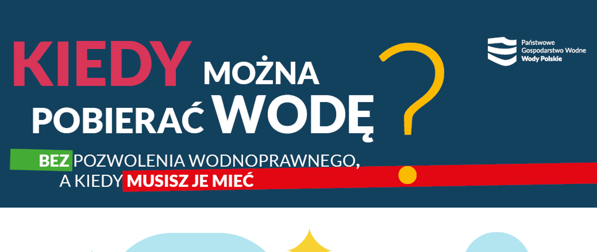 pozwolenie wodnoprawne